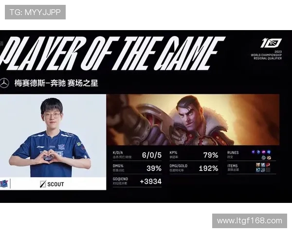 全球总决赛最新积分榜LNG战队以53分稳居第一名