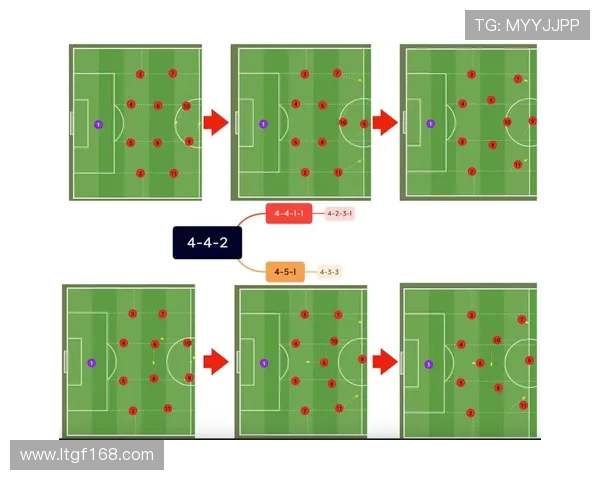 广州足球队灵活战术解析与未来发展方向探讨